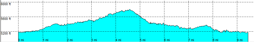 345 Granite Mountain Trail