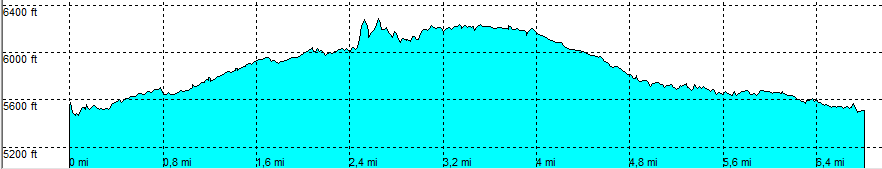 Tumb Butte Loop Trail