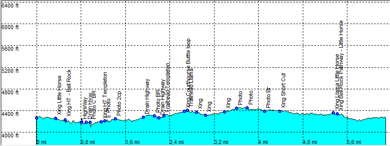 09_Efmer_Sedona_ht_templeton_llama_loop