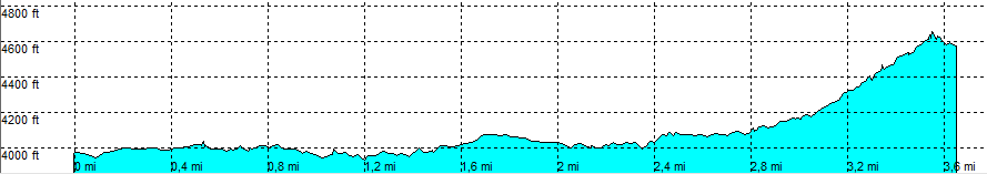 Turkey Creek Crater Trail