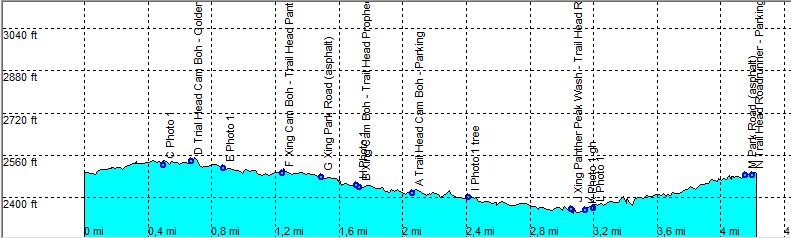 09_Efmer_cam_boh_panther_roadrunner_loop