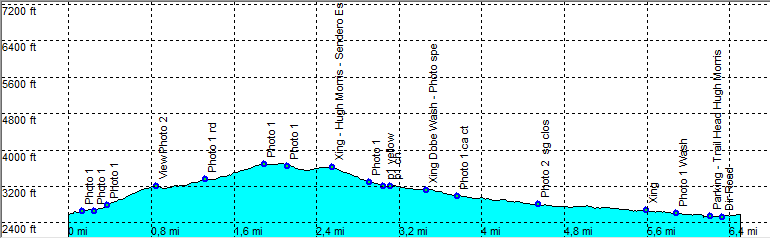 09_Efmer_hugh_morris_esperanza_dobe_bajada_loop